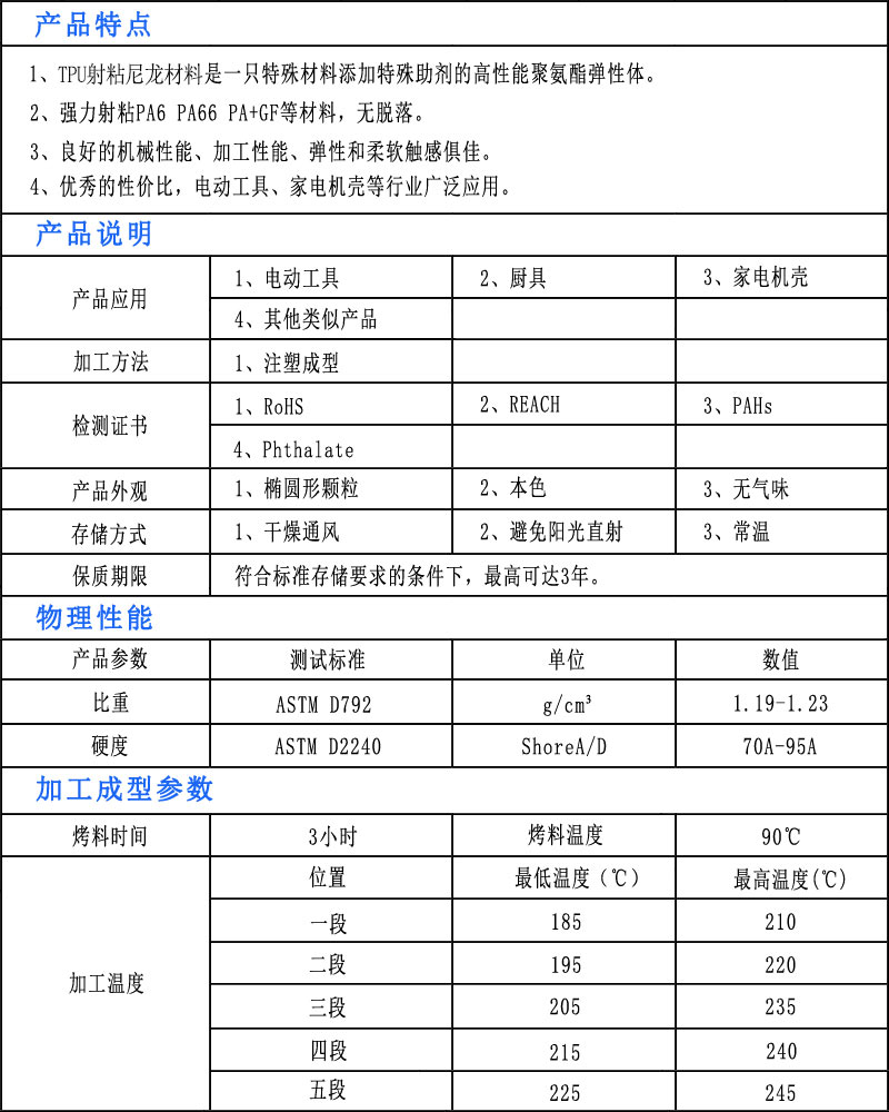 射粘尼龙材料