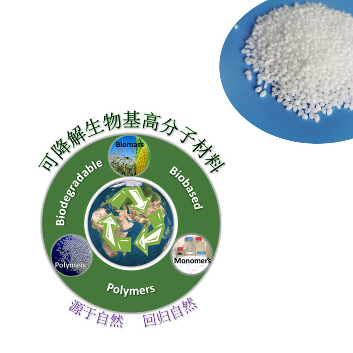生物基TPU材料