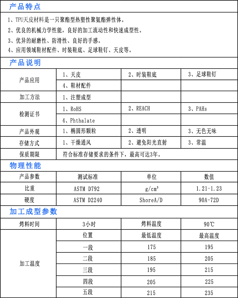 TPU天皮材料