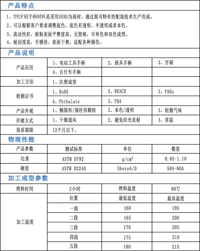 TPE牙刷材料